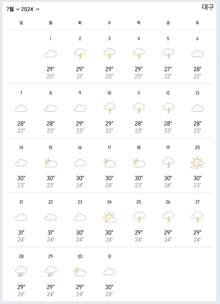 7월 대구 날씨