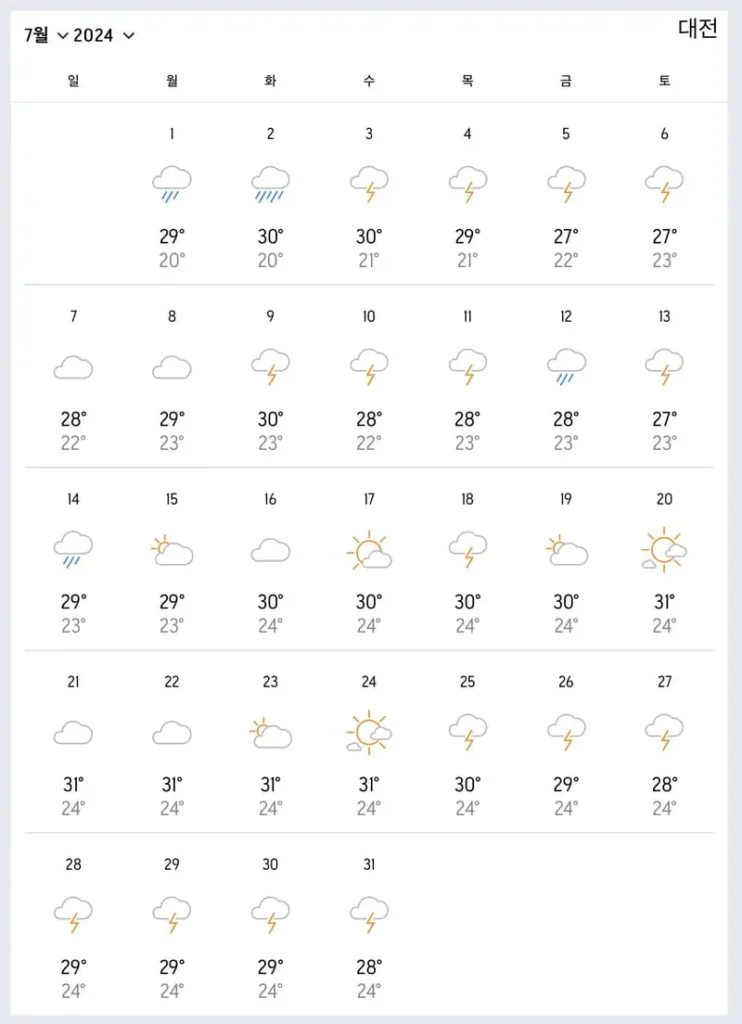 7월 대전 날씨