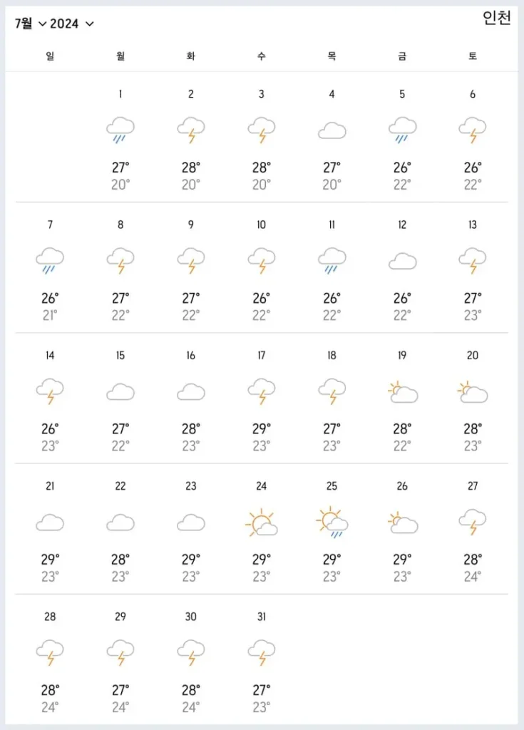 7월 인천 날씨